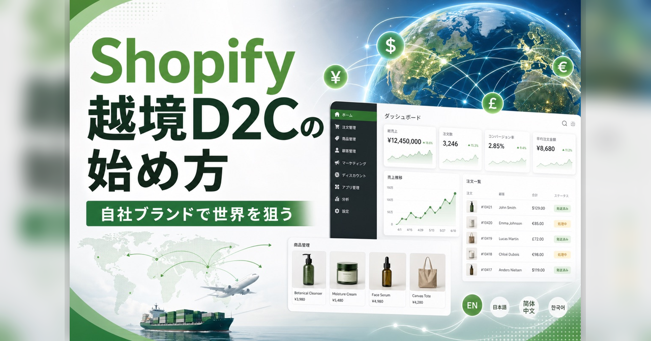 Shopify越境D2Cの始め方 — 自社ブランドで世界を狙う