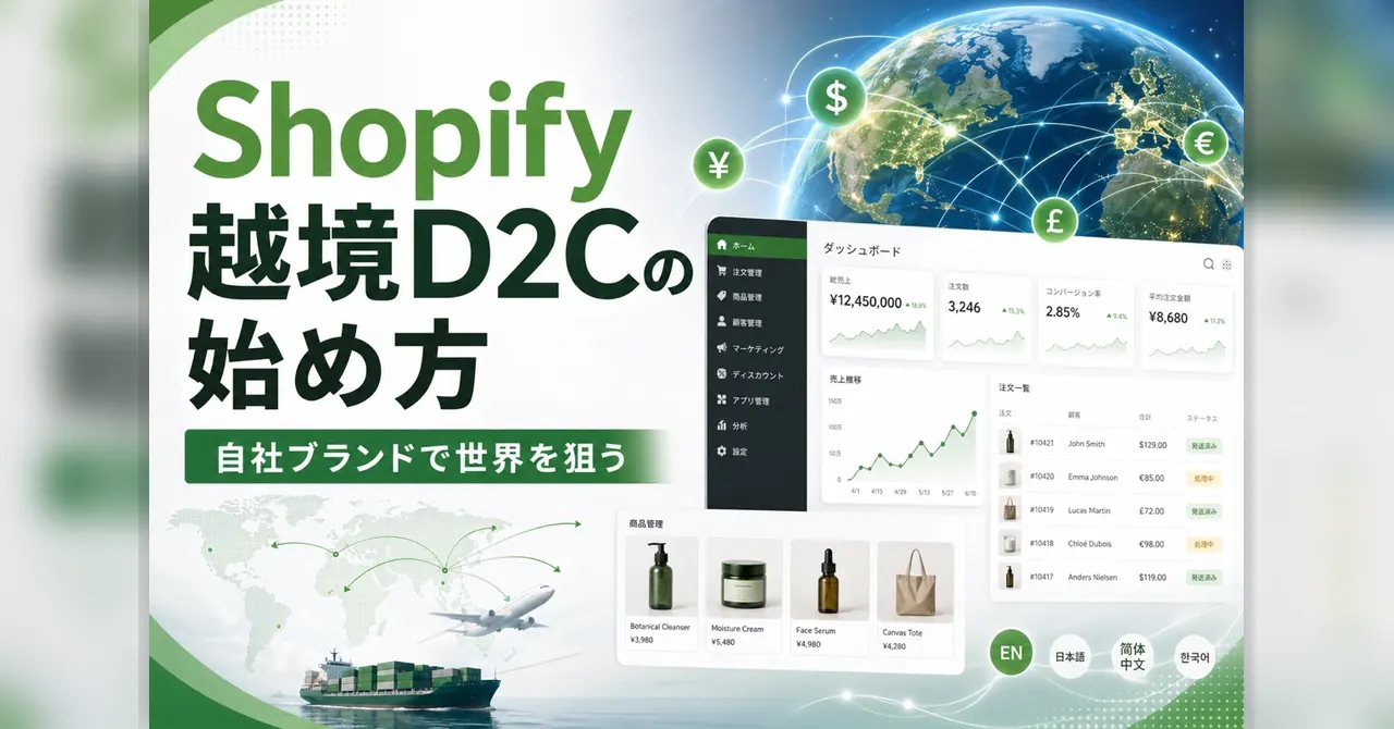 Shopify越境D2Cの始め方 — 自社ブランドで世界を狙う