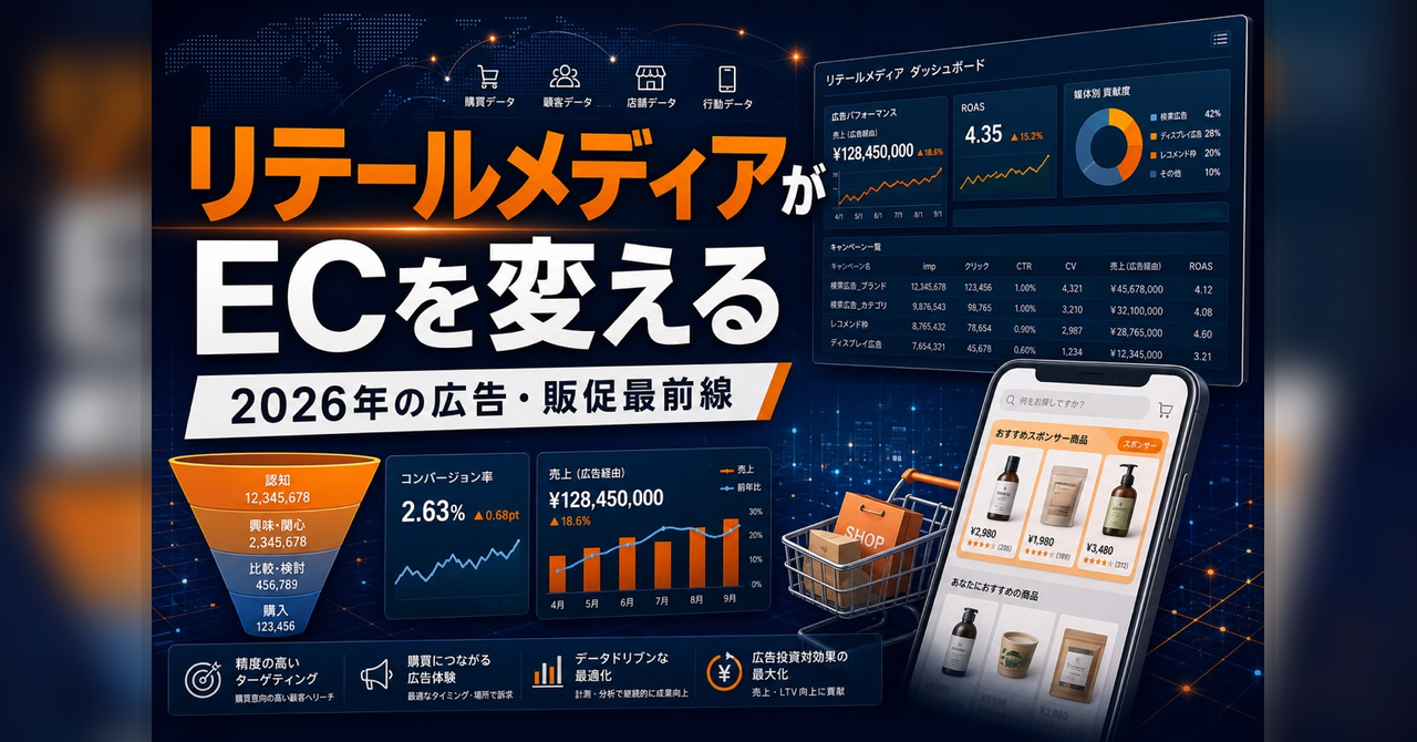 リテールメディアがECを変える — 2026年の広告・販促最前線
