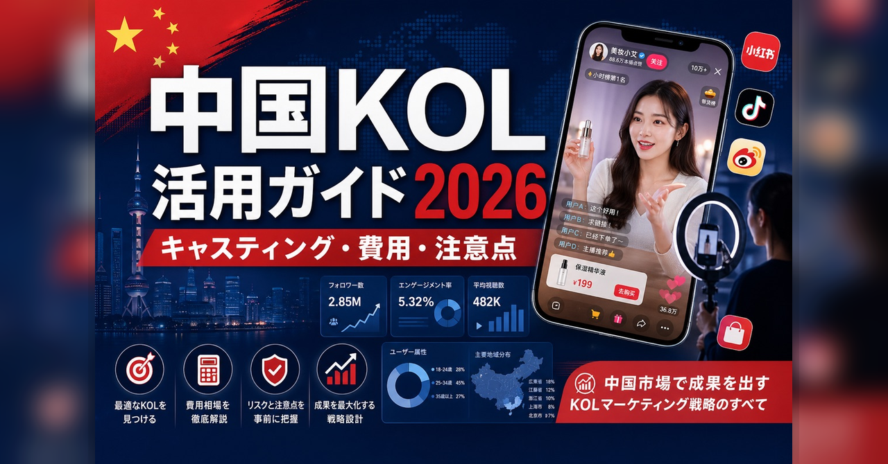 中国人KOL（ワンホン）起用ガイド2026—予算別・リスク管理付き