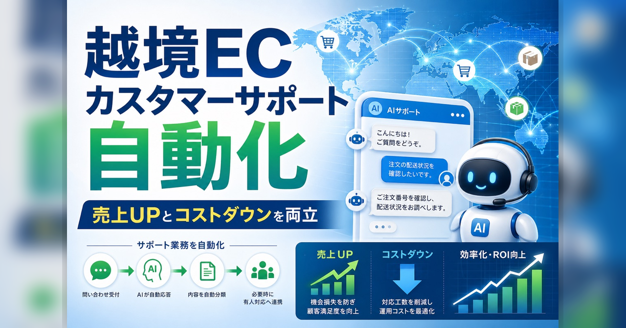 越境ECカスタマーサポート自動化ガイド—売上UPとコストダウンを両立