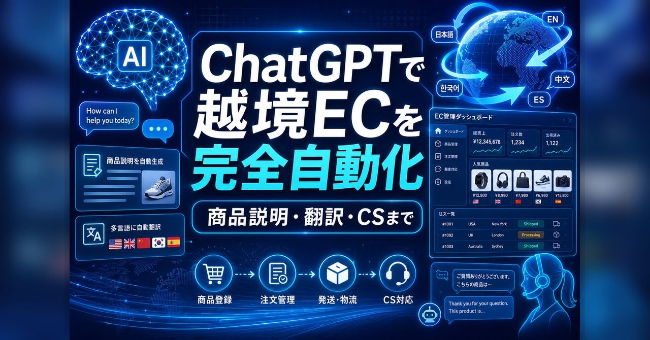 ChatGPTで越境ECを完全自動化 — 商品説明・翻訳・CSまで