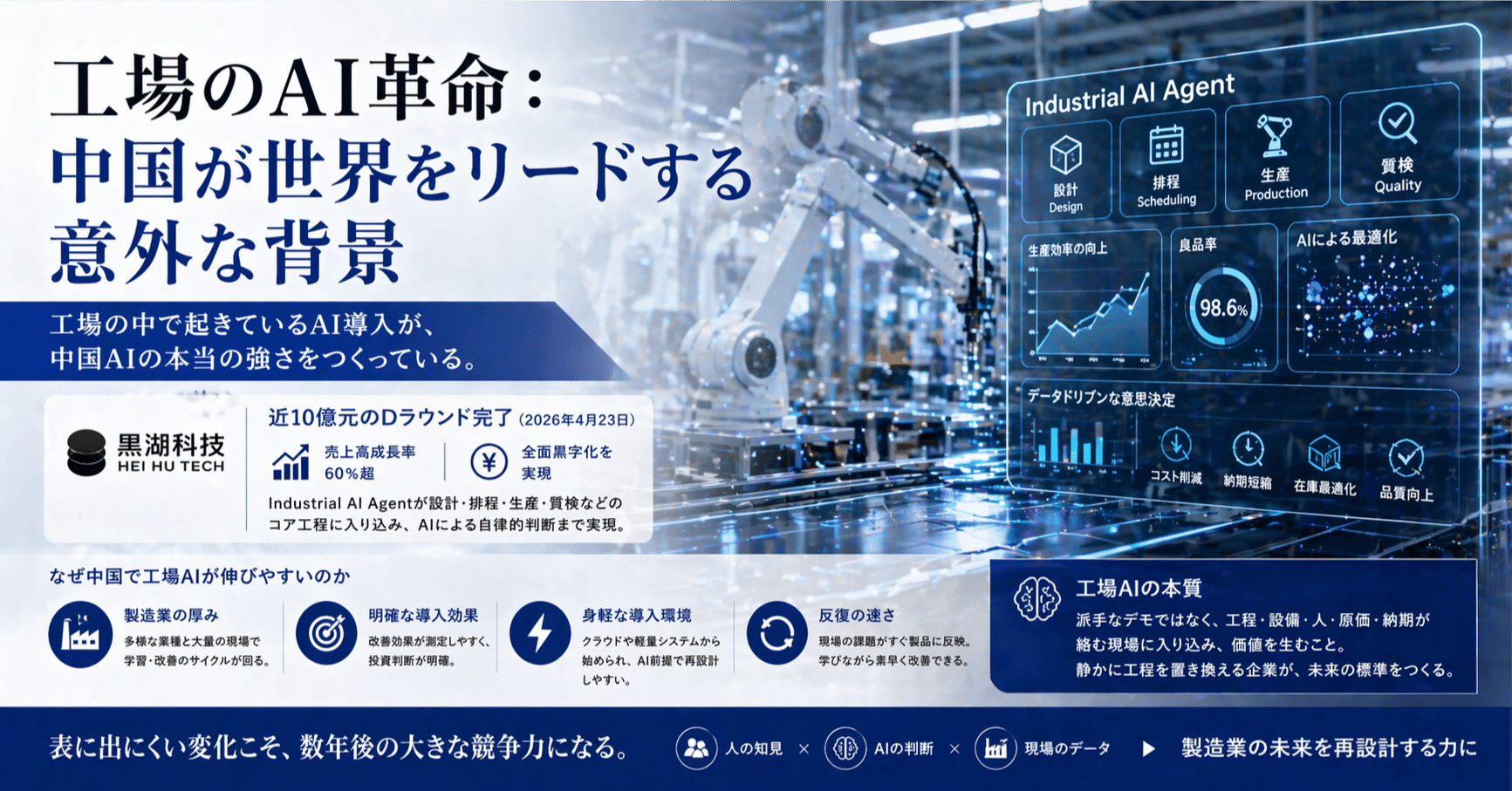 工場のAI革命：中国が世界をリードする意外な背景