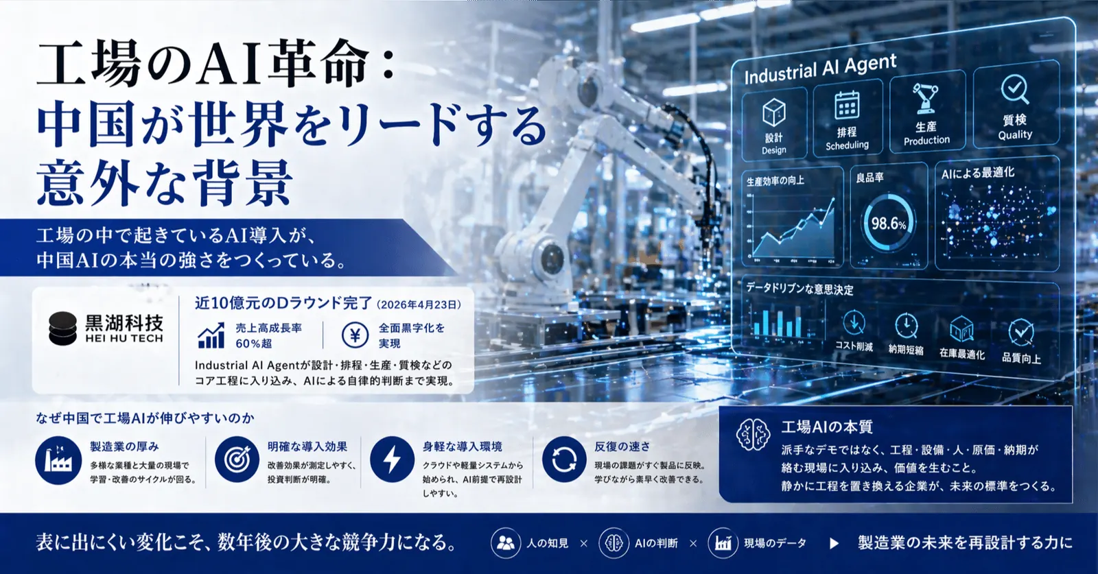 工場のAI革命：中国が世界をリードする意外な背景
