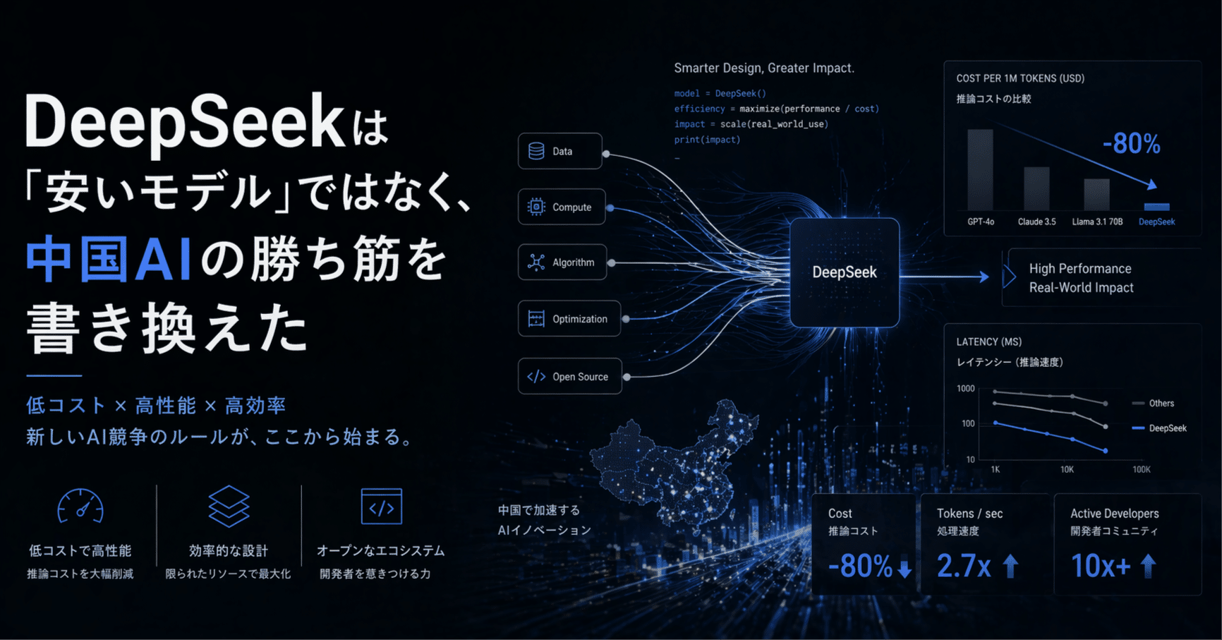 DeepSeekは「安いモデル」ではなく、中国AIの勝ち筋を書き換えた
