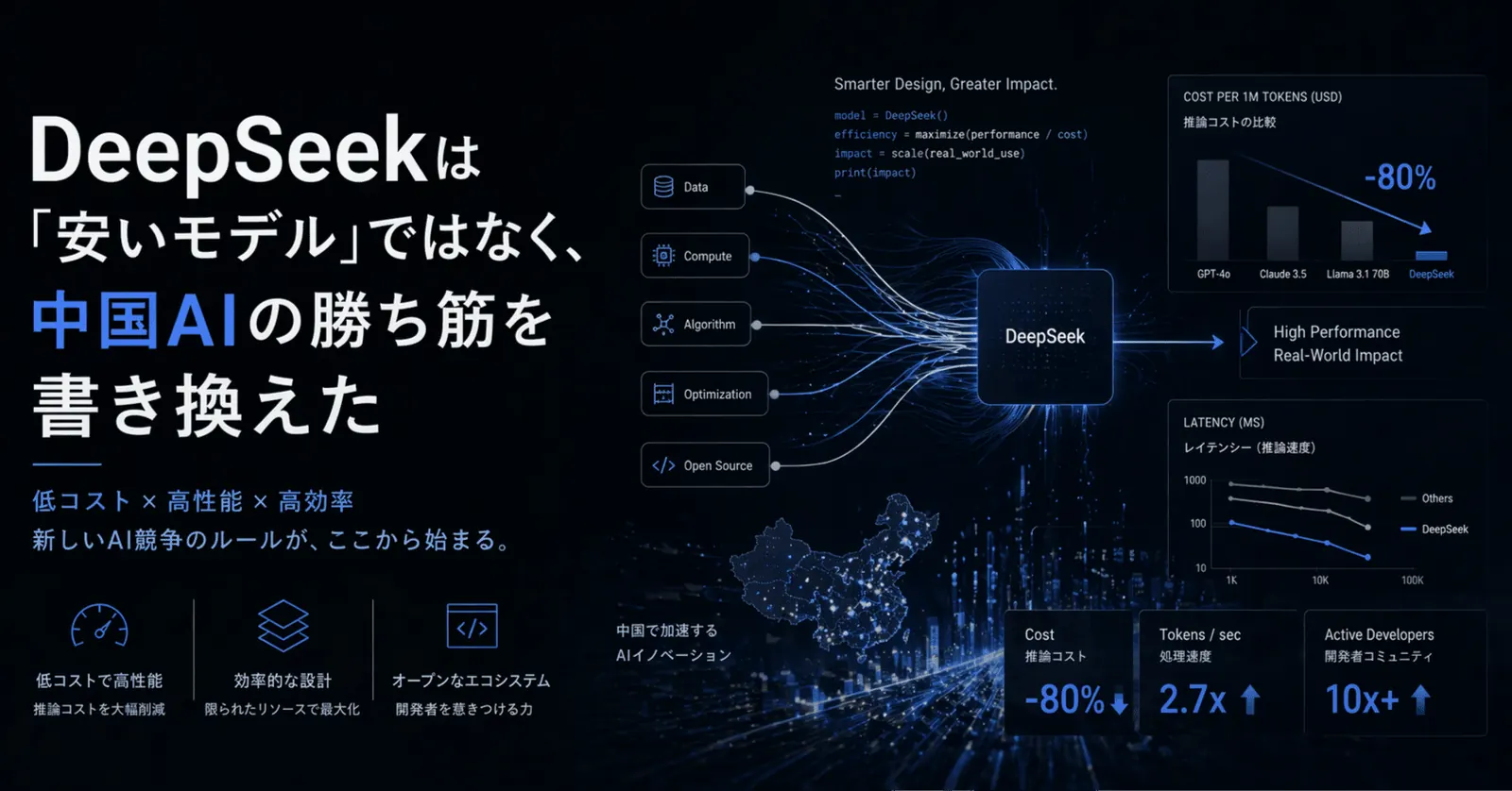 DeepSeekは「安いモデル」ではなく、中国AIの勝ち筋を書き換えた