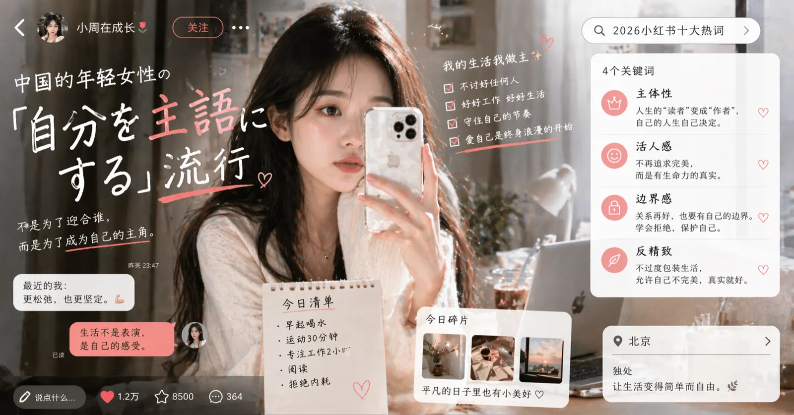 小紅書に見える、中国の若い女性の流行